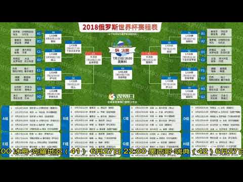 林良铭,爆头,事故受伤后,世界杯下注,2026世界杯,下注技巧,赛事分析,赔率比较