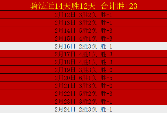 中国代表团,在第,届世界大学,世界杯下注,2026世界杯,下注技巧,赛事分析,赔率比较