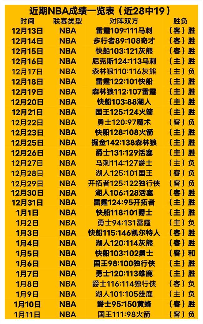 德约科维奇,佳绩再续,迈阿密大师,世界杯下注,2026世界杯,下注技巧,赛事分析,赔率比较