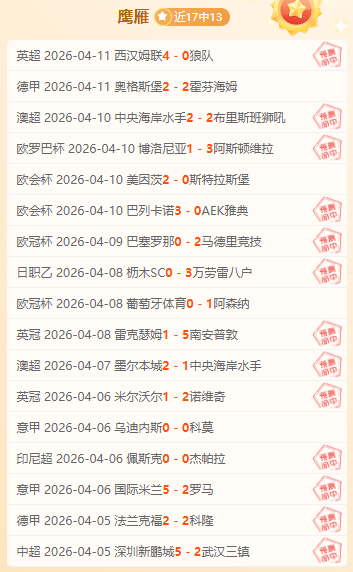 刘少昂世锦,米半决赛惜,败出局,世界杯下注,2026世界杯,下注技巧,赛事分析,赔率比较