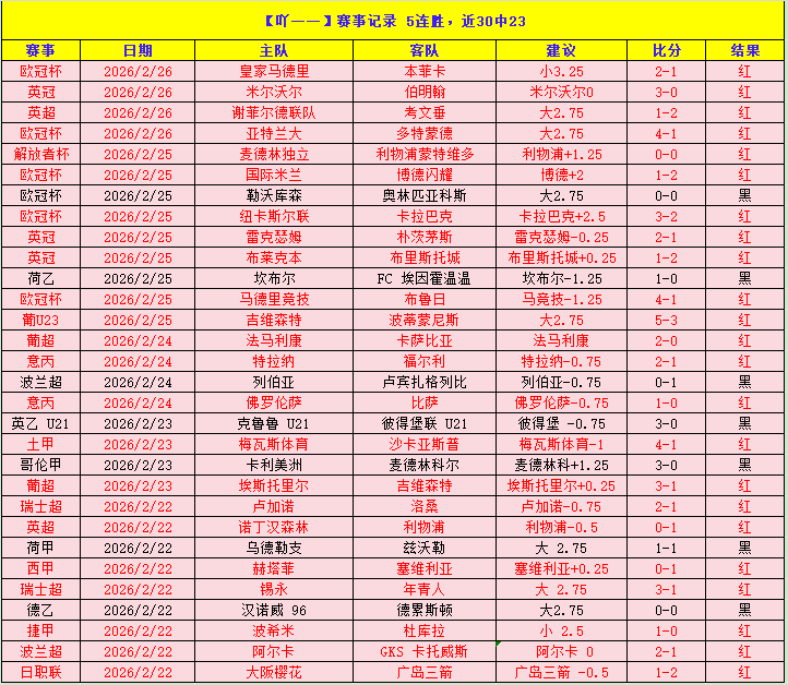 徐正源指出,新援融入关,键期,世界杯下注,2026世界杯,下注技巧,赛事分析,赔率比较