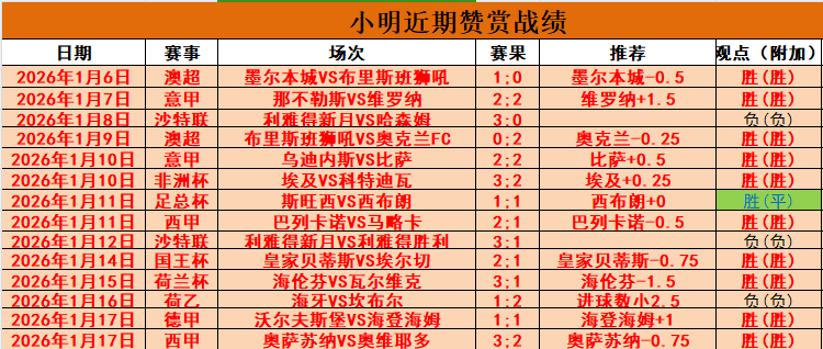 欧冠巴黎主,场还能击退,摩纳哥吗,世界杯下注,2026世界杯,下注技巧,赛事分析,赔率比较