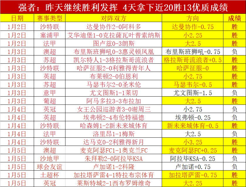 多纳多尼指,出希门尼斯,受压影响发,世界杯下注,2026世界杯,下注技巧,赛事分析,赔率比较