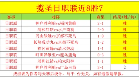 “黄蜂主场魔咒再临？四战三中，骑士能否终结连败危机？”