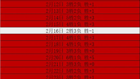 中国代表团在第32届世界大学生冬季运动会上惊艳都灵，央视新闻客户端同步直播