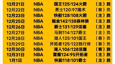 德约科维奇佳绩再续，迈阿密大师赛男单四强名单揭晓@央视体育