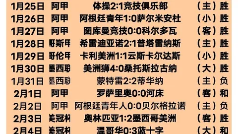 国乒新秀面临挑战，向鹏短板明显，钱天一袁励岑前途堪忧